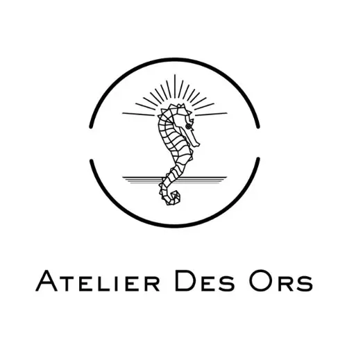 Parfums de niche