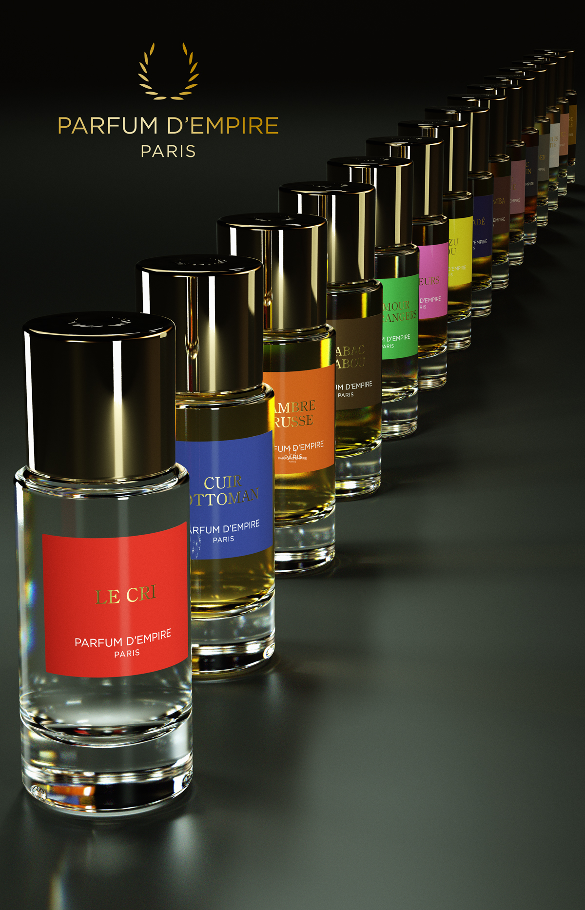 parfum de niche
